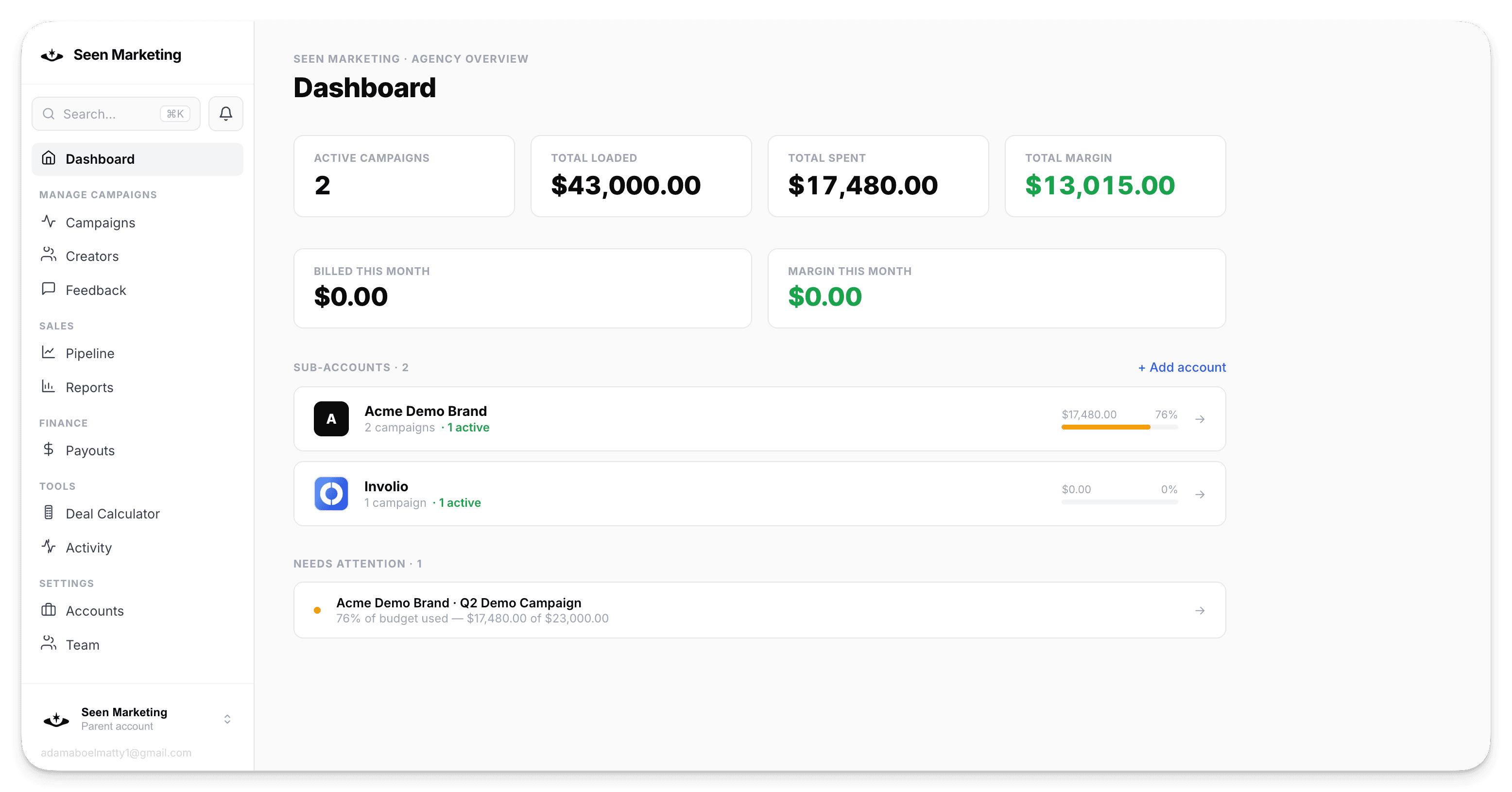 The Seen Marketing admin dashboard we built — campaigns, payouts, margin, and sub-accounts in one place.